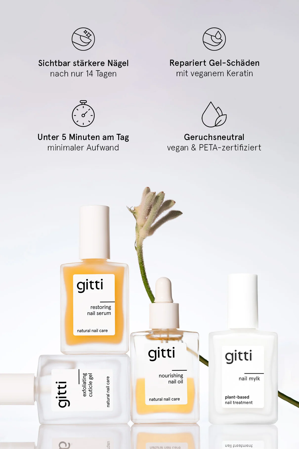 Nail Recovery Starter Treatment - Image 3