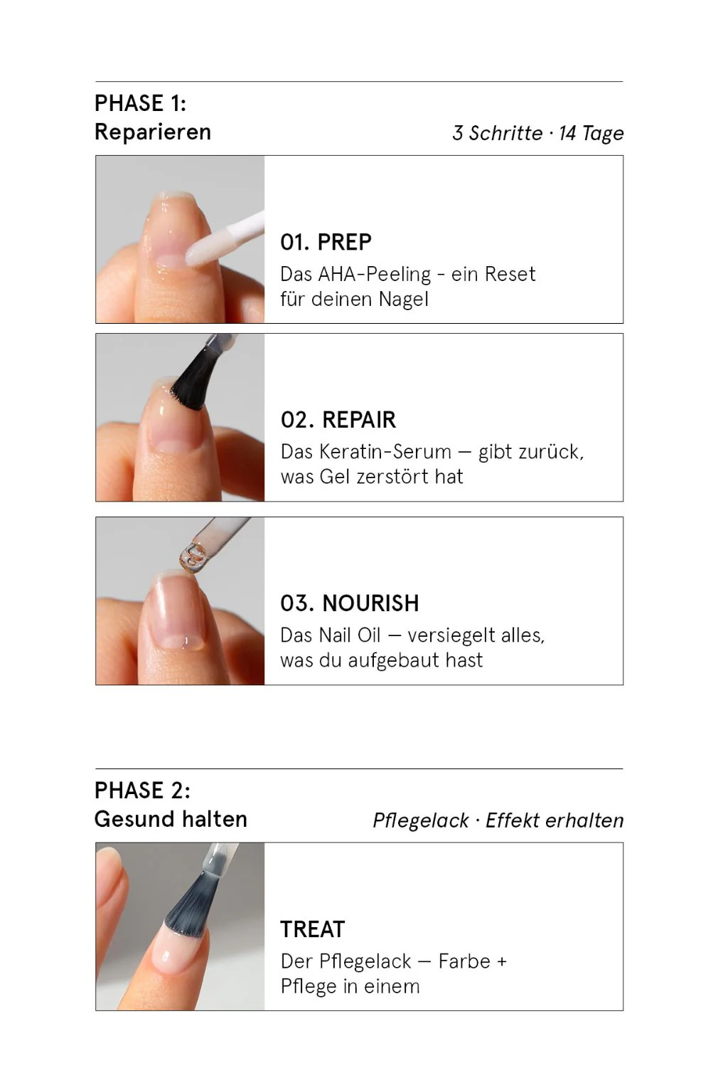 Nail Recovery Starter Treatment - Image 4