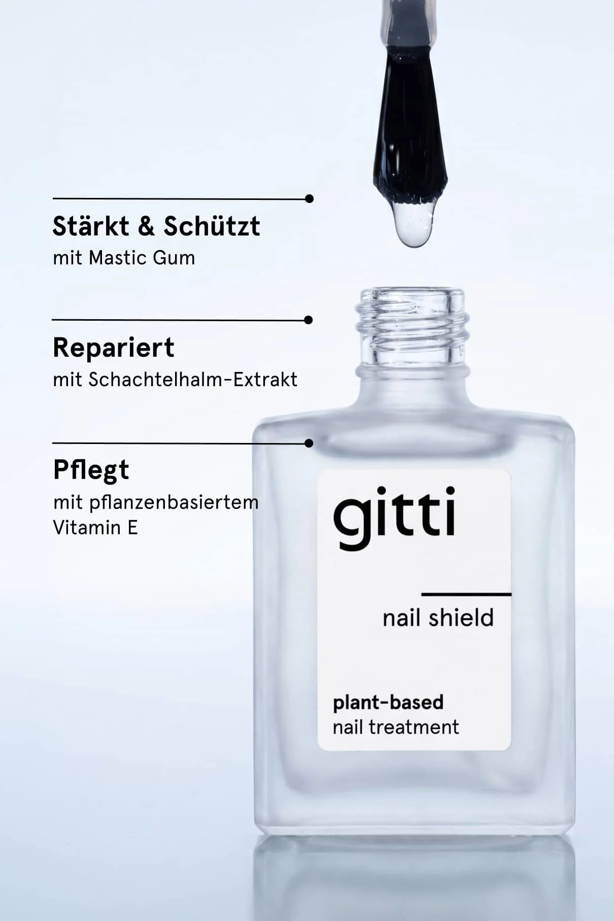 Nail Shield - Image 4