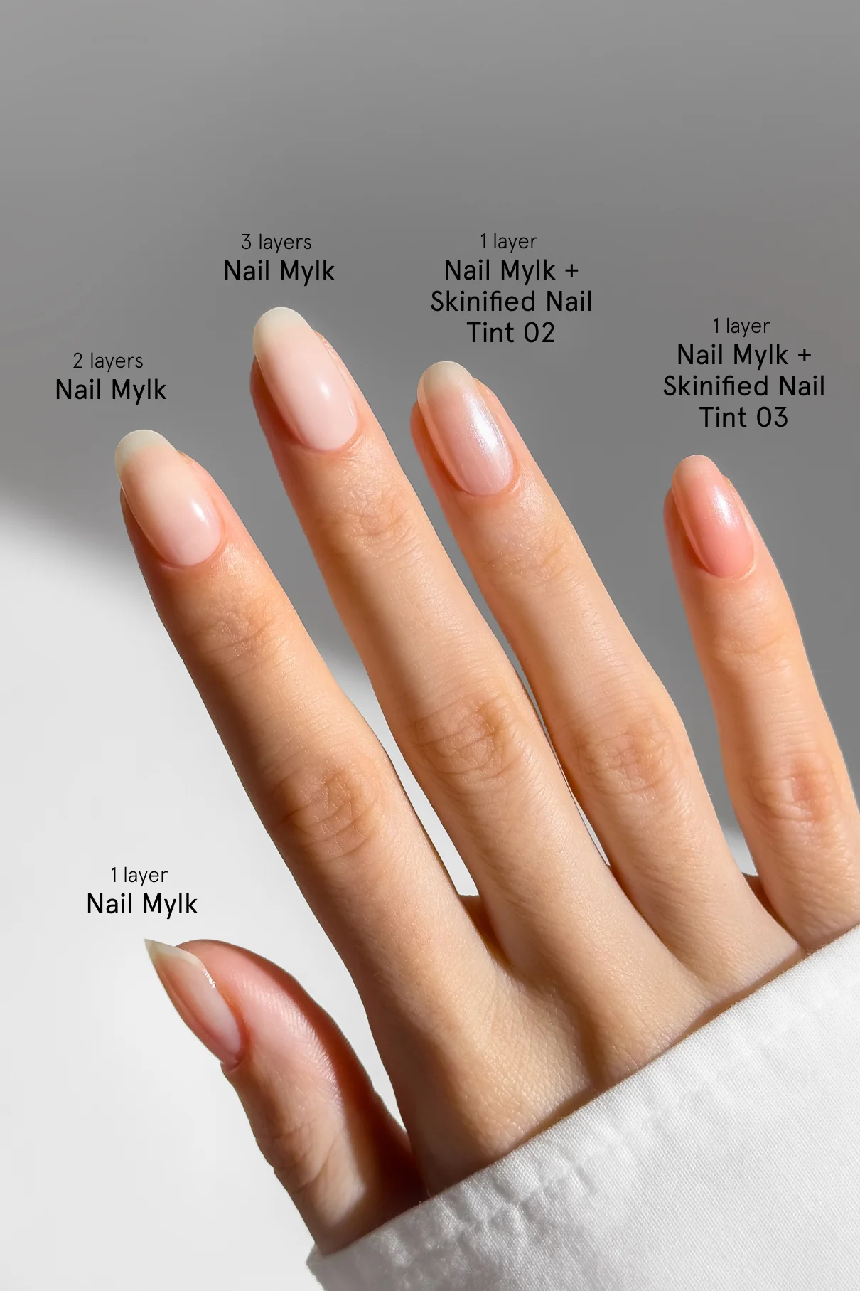 Cloud Nail Essentials Set - Image 4